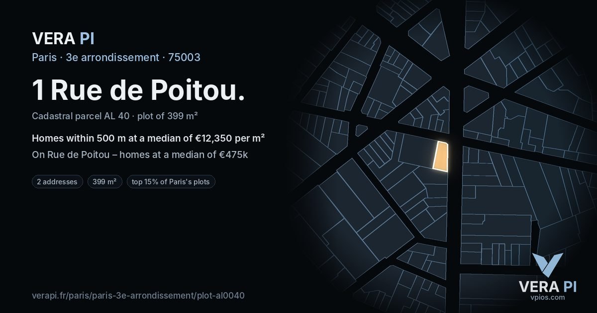 1 Rue de Poitou, 3e arrondissement at night – the plot lit, the parcels around coloured by the prices near them