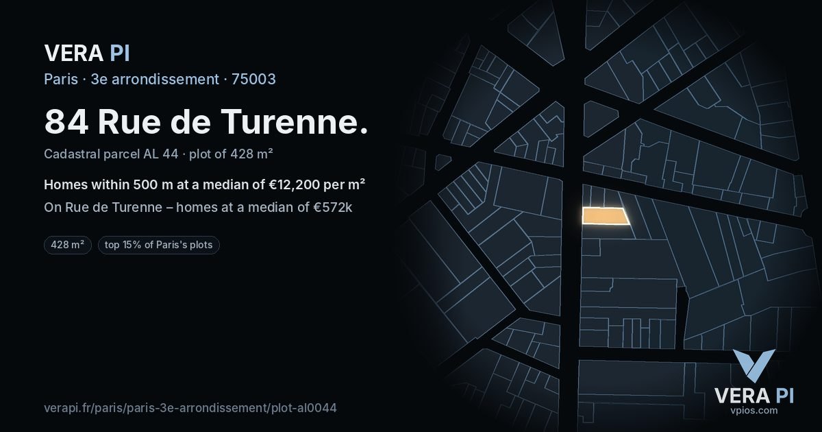 84 Rue de Turenne, 3e arrondissement at night – the plot lit, the parcels around coloured by the prices near them