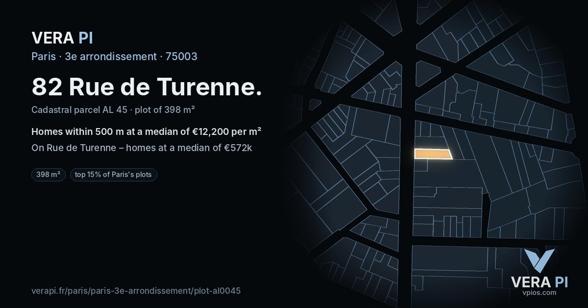 82 Rue de Turenne, 3e arrondissement at night – the plot lit, the parcels around coloured by the prices near them