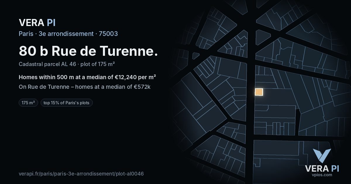 80 b Rue de Turenne, 3e arrondissement at night – the plot lit, the parcels around coloured by the prices near them