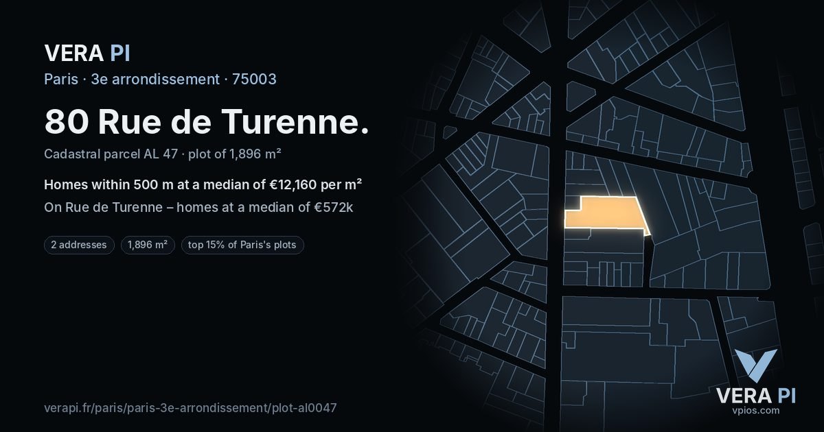 80 Rue de Turenne, 3e arrondissement at night – the plot lit, the parcels around coloured by the prices near them