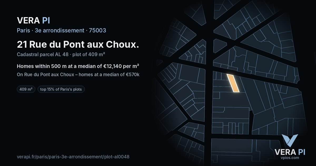 21 Rue du Pont aux Choux, 3e arrondissement at night – the plot lit, the parcels around coloured by the prices near them