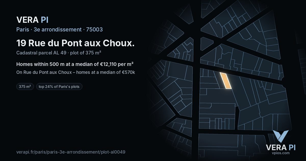 19 Rue du Pont aux Choux, 3e arrondissement at night – the plot lit, the parcels around coloured by the prices near them