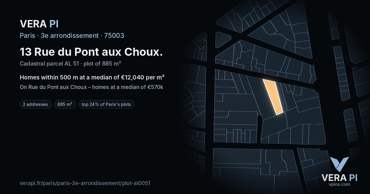 13 Rue du Pont aux Choux, 3e arrondissement at night – the plot lit, the parcels around coloured by the prices near them