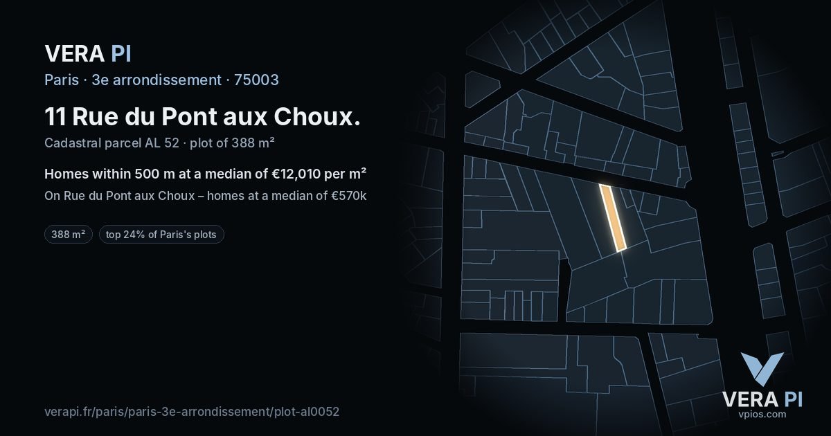 11 Rue du Pont aux Choux, 3e arrondissement at night – the plot lit, the parcels around coloured by the prices near them