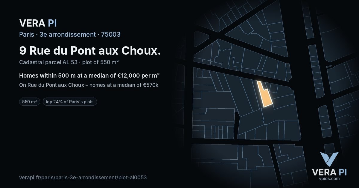 9 Rue du Pont aux Choux, 3e arrondissement at night – the plot lit, the parcels around coloured by the prices near them