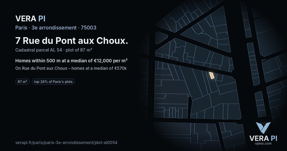 7 Rue du Pont aux Choux, 3e arrondissement at night – the plot lit, the parcels around coloured by the prices near them