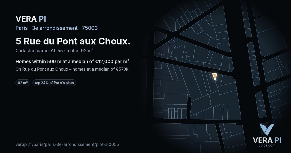 5 Rue du Pont aux Choux, 3e arrondissement at night – the plot lit, the parcels around coloured by the prices near them