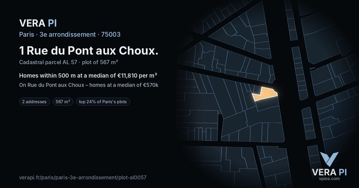 1 Rue du Pont aux Choux, 3e arrondissement at night – the plot lit, the parcels around coloured by the prices near them