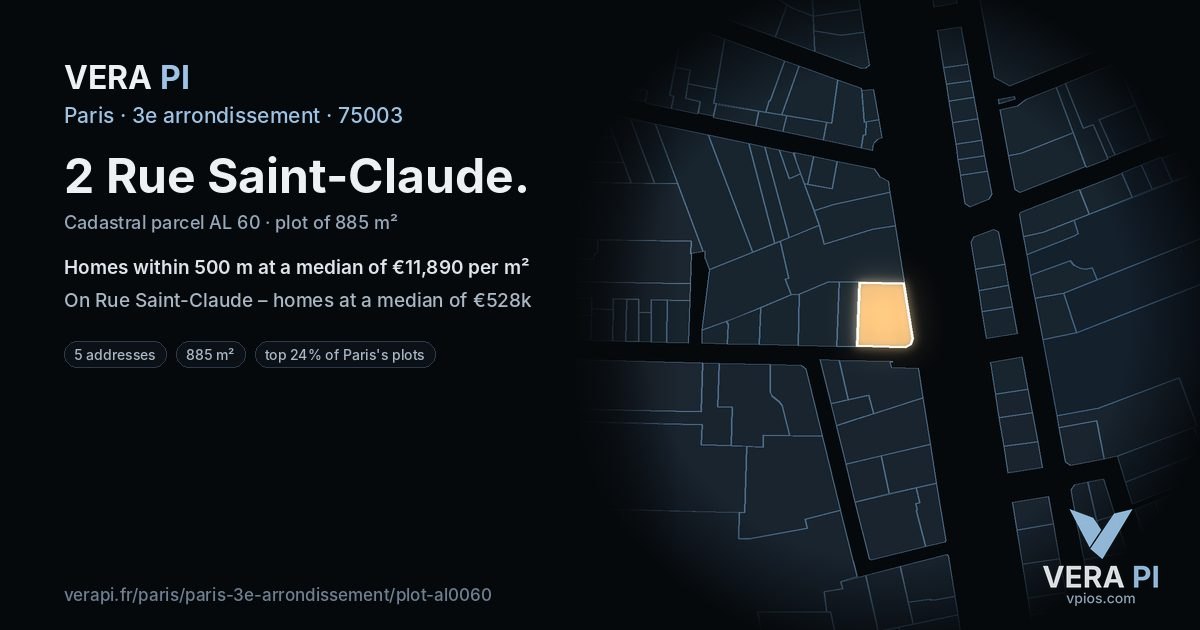2 Rue Saint-Claude, 3e arrondissement at night – the plot lit, the parcels around coloured by the prices near them