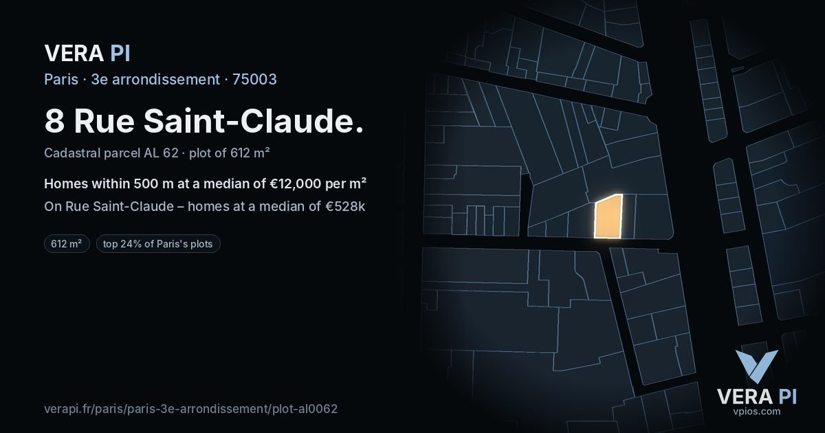 8 Rue Saint-Claude, 3e arrondissement at night – the plot lit, the parcels around coloured by the prices near them
