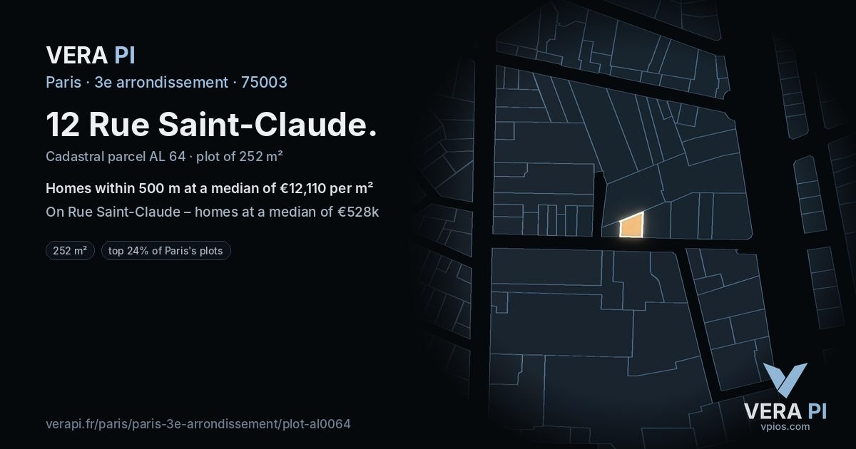 12 Rue Saint-Claude, 3e arrondissement at night – the plot lit, the parcels around coloured by the prices near them
