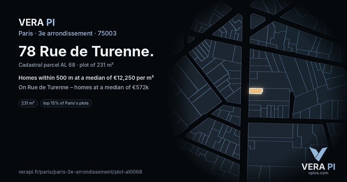 78 Rue de Turenne, 3e arrondissement at night – the plot lit, the parcels around coloured by the prices near them