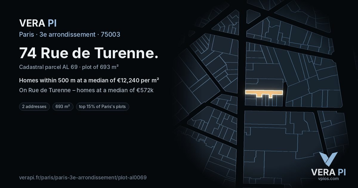 74 Rue de Turenne, 3e arrondissement at night – the plot lit, the parcels around coloured by the prices near them