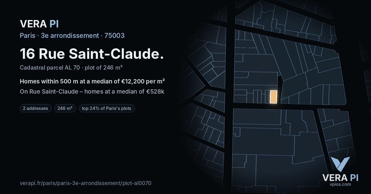 16 Rue Saint-Claude, 3e arrondissement at night – the plot lit, the parcels around coloured by the prices near them