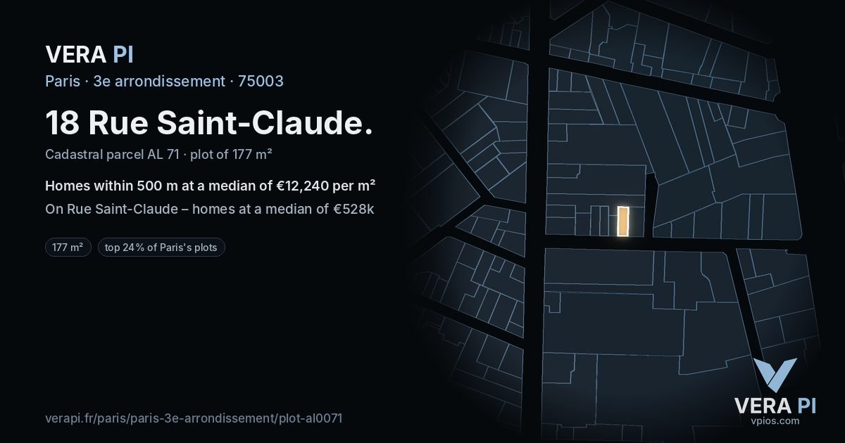 18 Rue Saint-Claude, 3e arrondissement at night – the plot lit, the parcels around coloured by the prices near them