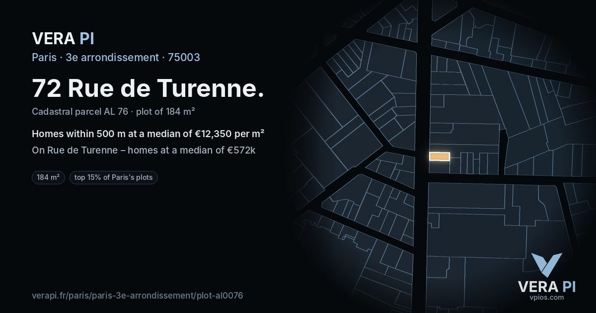 72 Rue de Turenne, 3e arrondissement at night – the plot lit, the parcels around coloured by the prices near them