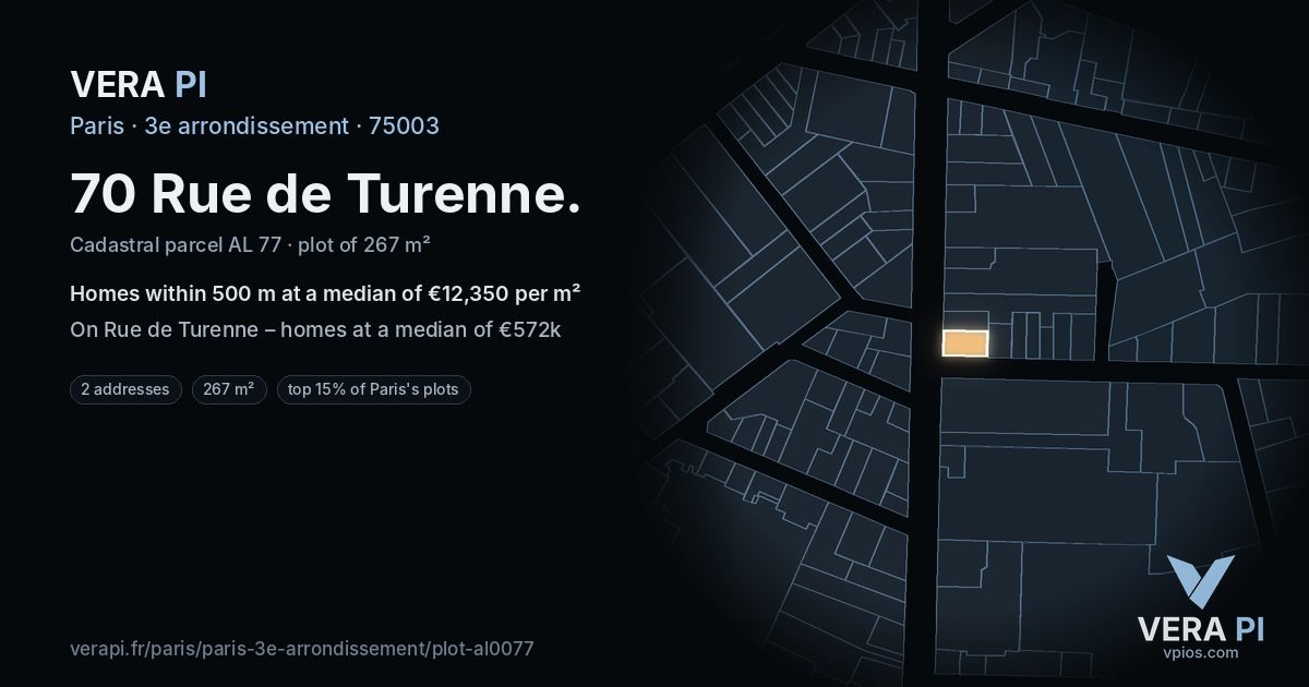 70 Rue de Turenne, 3e arrondissement at night – the plot lit, the parcels around coloured by the prices near them