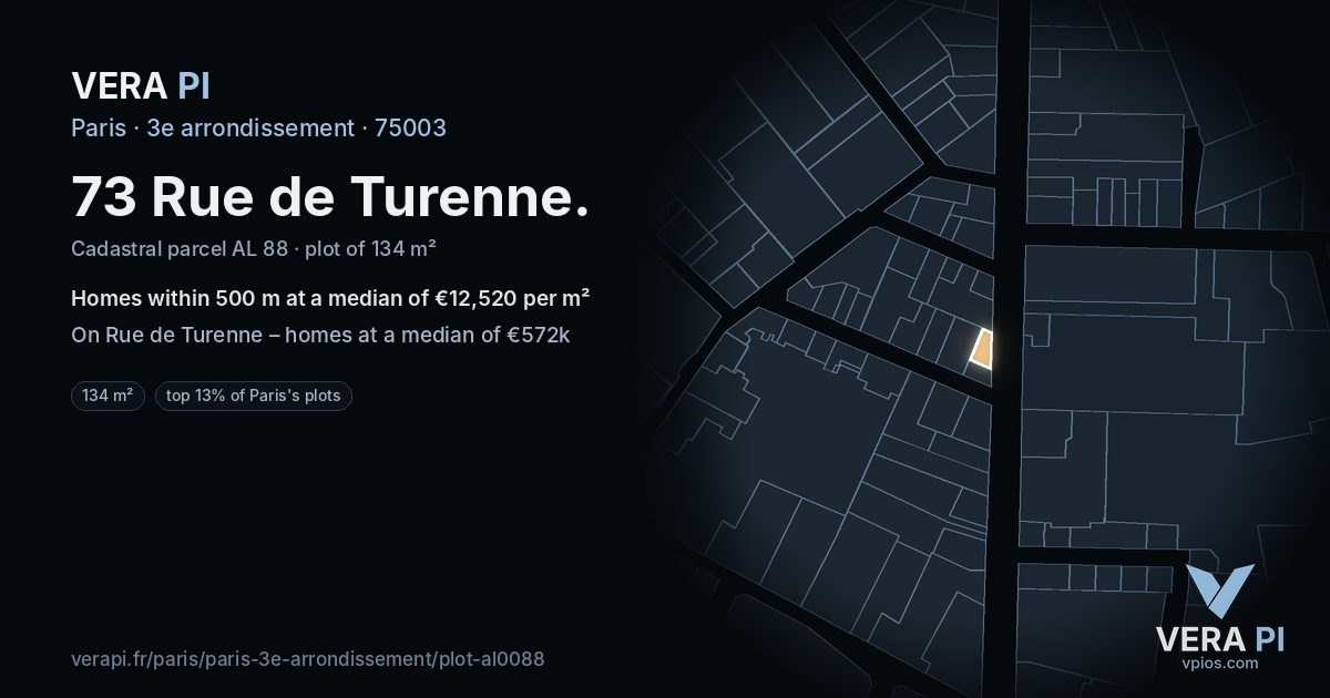 73 Rue de Turenne, 3e arrondissement at night – the plot lit, the parcels around coloured by the prices near them