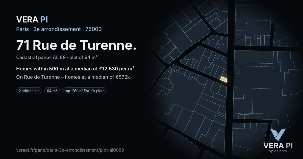 71 Rue de Turenne, 3e arrondissement at night – the plot lit, the parcels around coloured by the prices near them