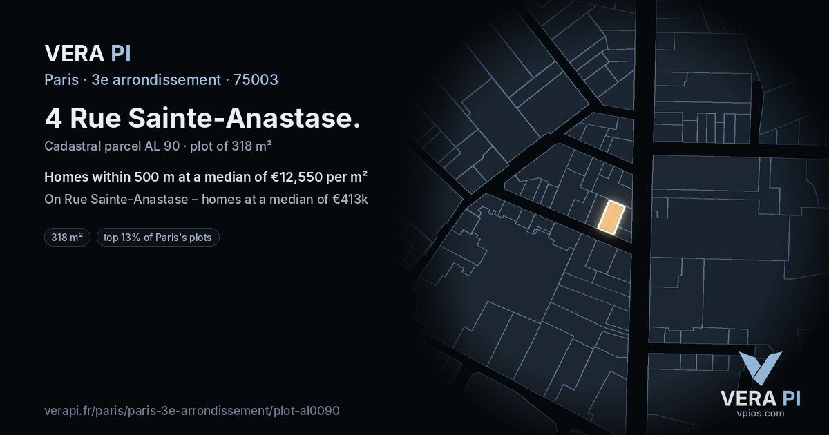 4 Rue Sainte-Anastase, 3e arrondissement at night – the plot lit, the parcels around coloured by the prices near them