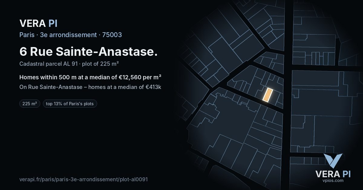 6 Rue Sainte-Anastase, 3e arrondissement at night – the plot lit, the parcels around coloured by the prices near them
