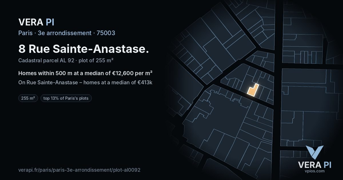 8 Rue Sainte-Anastase, 3e arrondissement at night – the plot lit, the parcels around coloured by the prices near them