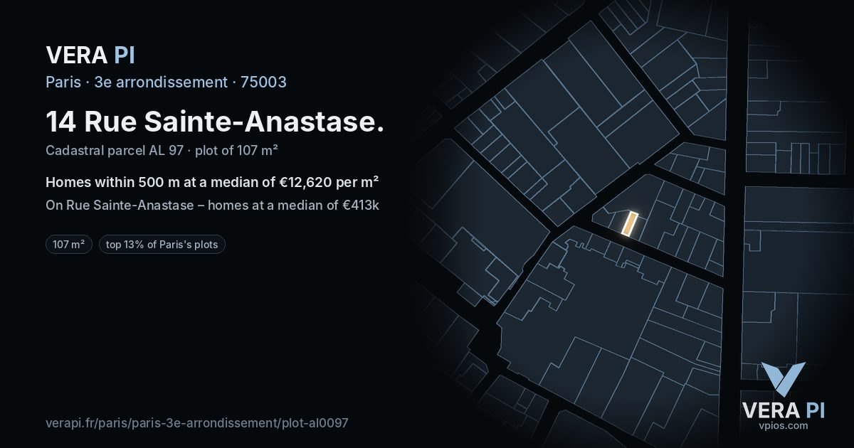 14 Rue Sainte-Anastase, 3e arrondissement at night – the plot lit, the parcels around coloured by the prices near them