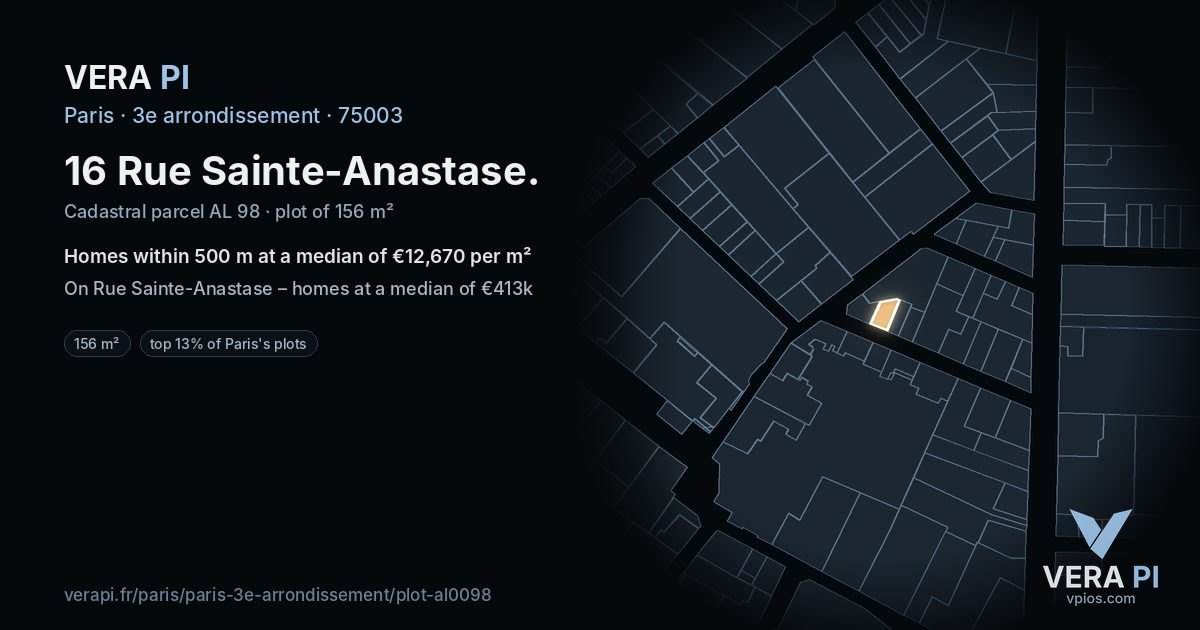 16 Rue Sainte-Anastase, 3e arrondissement at night – the plot lit, the parcels around coloured by the prices near them