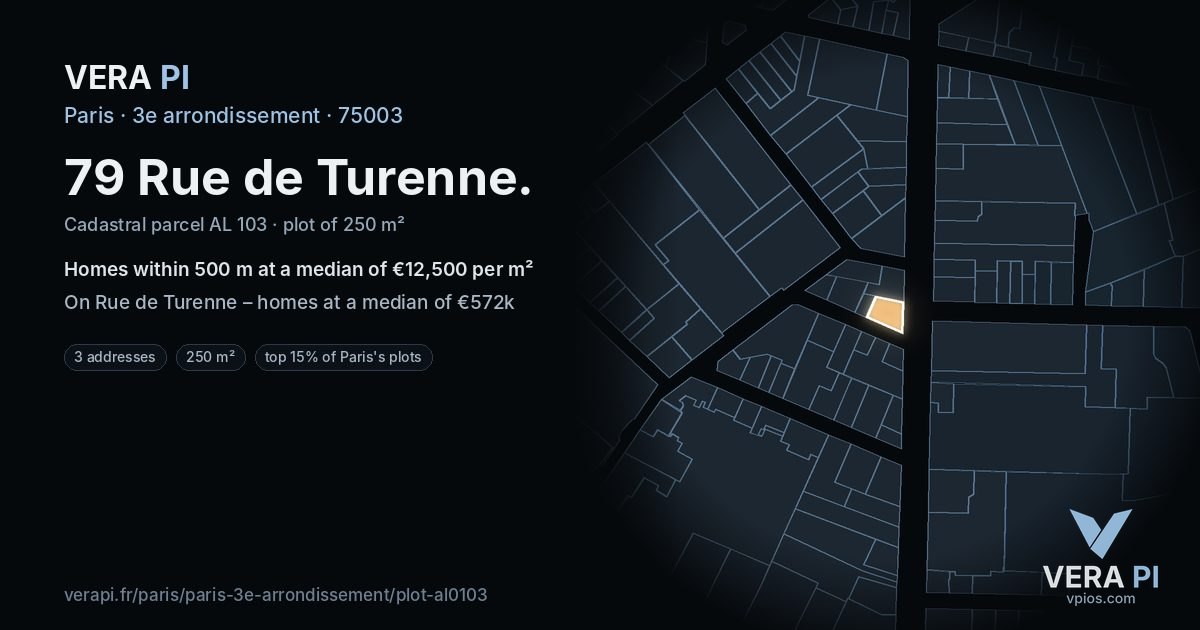 79 Rue de Turenne, 3e arrondissement at night – the plot lit, the parcels around coloured by the prices near them