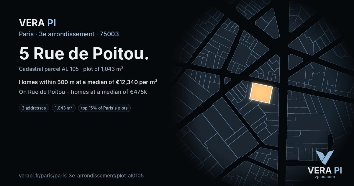 5 Rue de Poitou, 3e arrondissement at night – the plot lit, the parcels around coloured by the prices near them