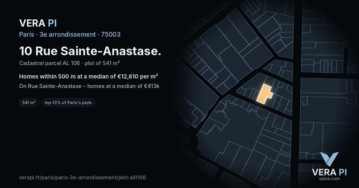 10 Rue Sainte-Anastase, 3e arrondissement at night – the plot lit, the parcels around coloured by the prices near them