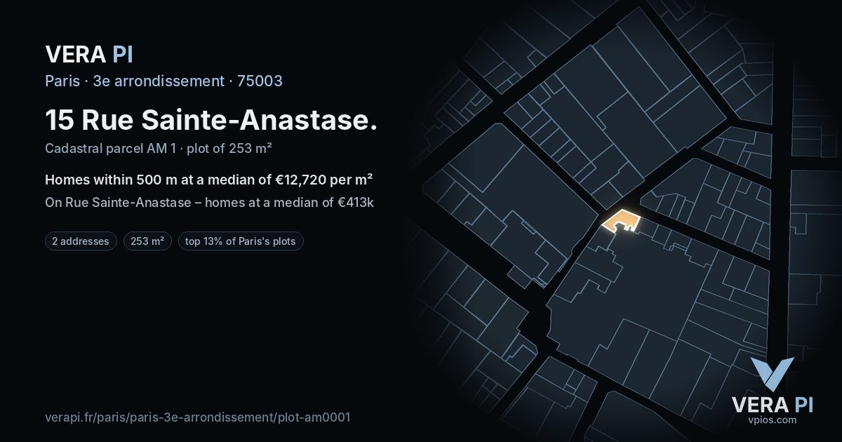 15 Rue Sainte-Anastase, 3e arrondissement at night – the plot lit, the parcels around coloured by the prices near them