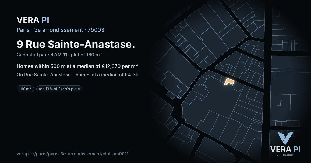 9 Rue Sainte-Anastase, 3e arrondissement at night – the plot lit, the parcels around coloured by the prices near them