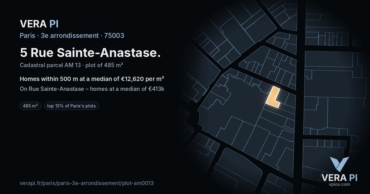5 Rue Sainte-Anastase, 3e arrondissement at night – the plot lit, the parcels around coloured by the prices near them