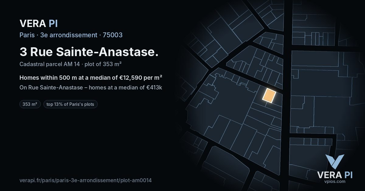 3 Rue Sainte-Anastase, 3e arrondissement at night – the plot lit, the parcels around coloured by the prices near them
