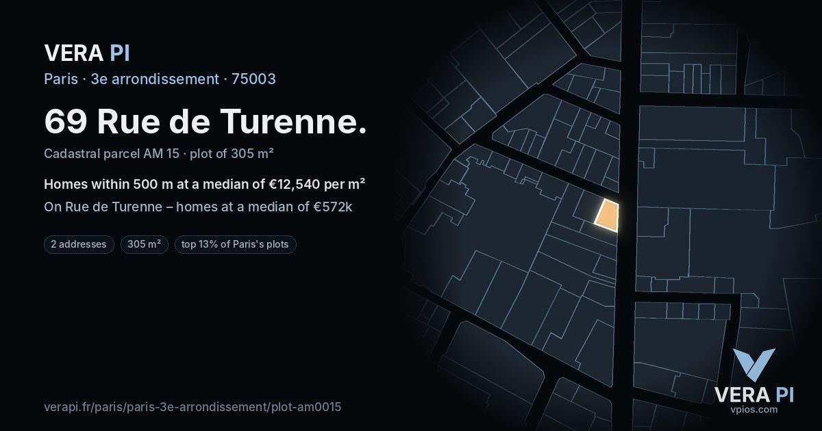 69 Rue de Turenne, 3e arrondissement at night – the plot lit, the parcels around coloured by the prices near them