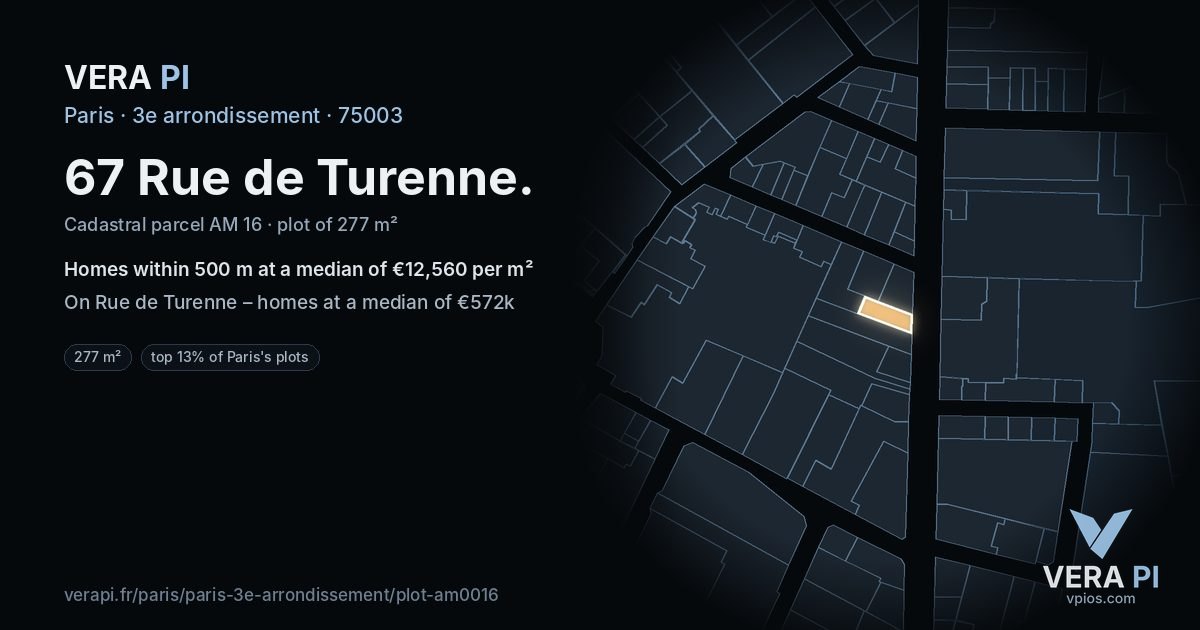 67 Rue de Turenne, 3e arrondissement at night – the plot lit, the parcels around coloured by the prices near them