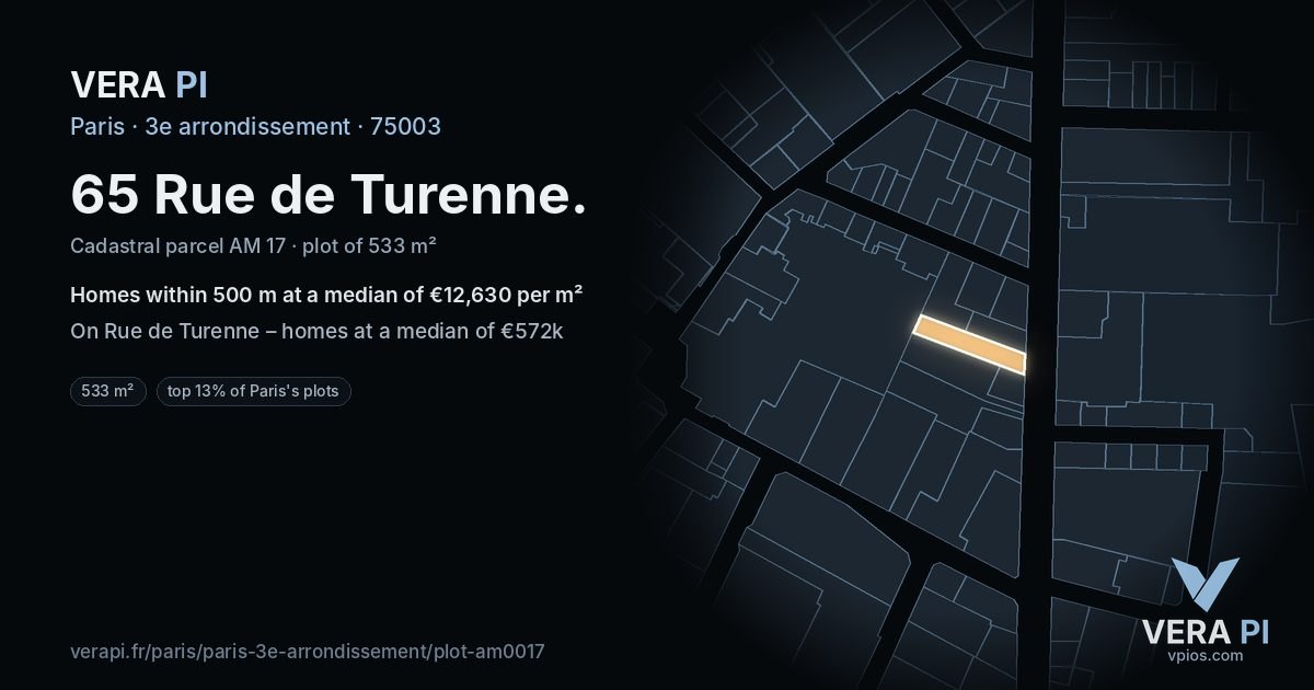 65 Rue de Turenne, 3e arrondissement at night – the plot lit, the parcels around coloured by the prices near them