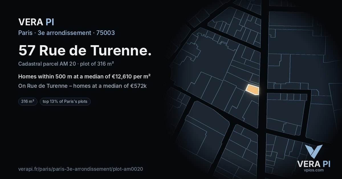 57 Rue de Turenne, 3e arrondissement at night – the plot lit, the parcels around coloured by the prices near them