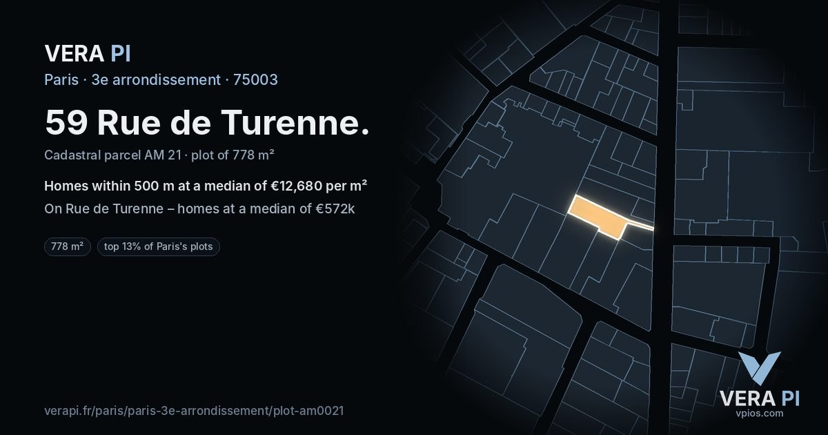 59 Rue de Turenne, 3e arrondissement at night – the plot lit, the parcels around coloured by the prices near them