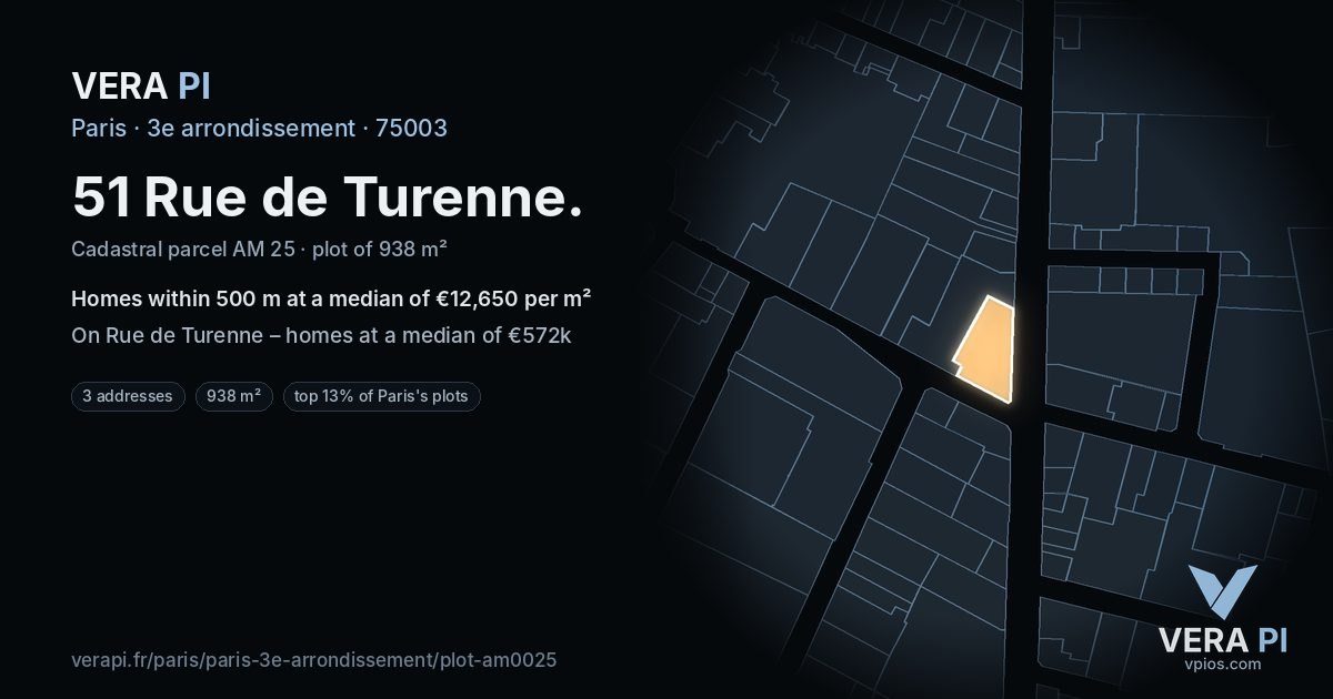 51 Rue de Turenne, 3e arrondissement at night – the plot lit, the parcels around coloured by the prices near them