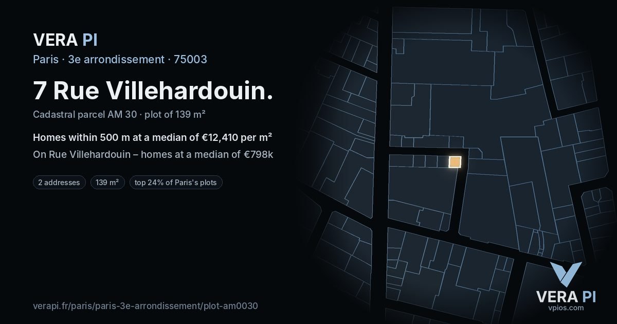 7 Rue Villehardouin, 3e arrondissement at night – the plot lit, the parcels around coloured by the prices near them