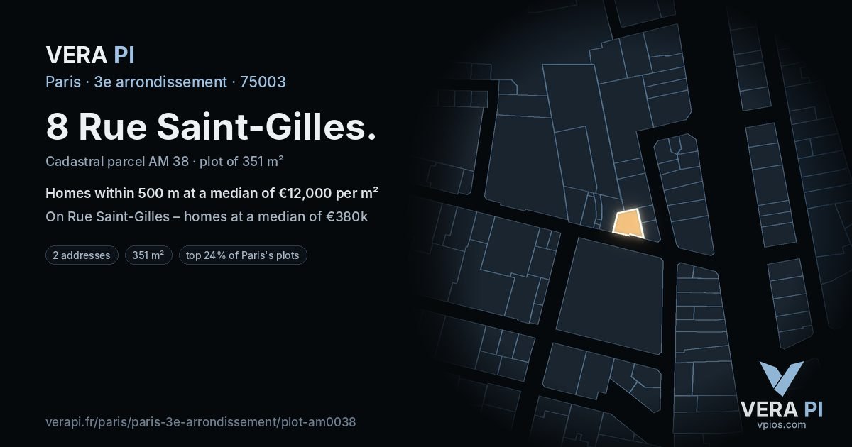 8 Rue Saint-Gilles, 3e arrondissement at night – the plot lit, the parcels around coloured by the prices near them