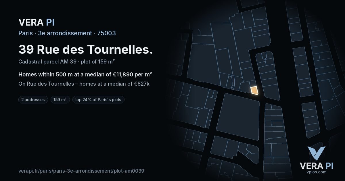 39 Rue des Tournelles, 3e arrondissement at night – the plot lit, the parcels around coloured by the prices near them