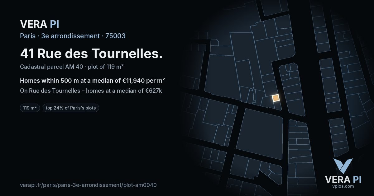 41 Rue des Tournelles, 3e arrondissement at night – the plot lit, the parcels around coloured by the prices near them