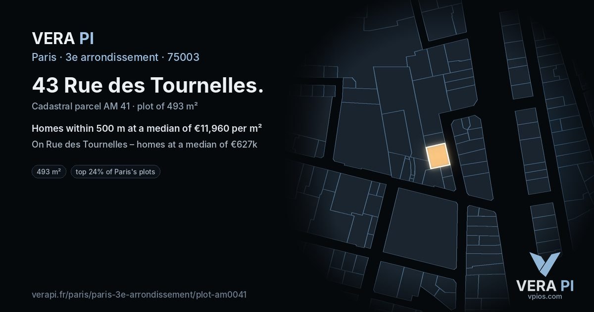 43 Rue des Tournelles, 3e arrondissement at night – the plot lit, the parcels around coloured by the prices near them