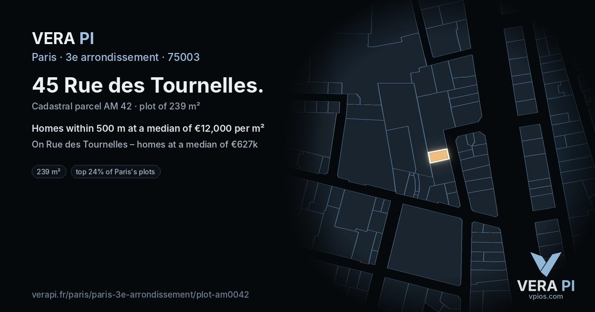 45 Rue des Tournelles, 3e arrondissement at night – the plot lit, the parcels around coloured by the prices near them