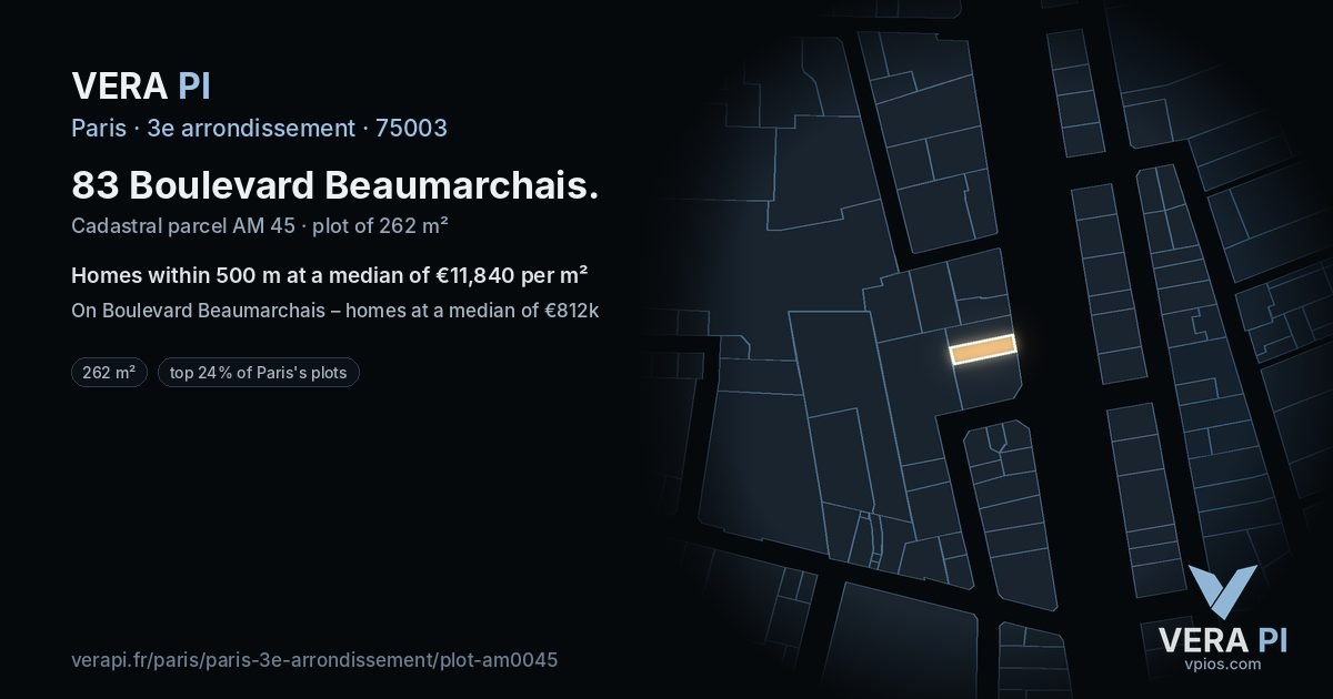 83 Boulevard Beaumarchais, 3e arrondissement at night – the plot lit, the parcels around coloured by the prices near them
