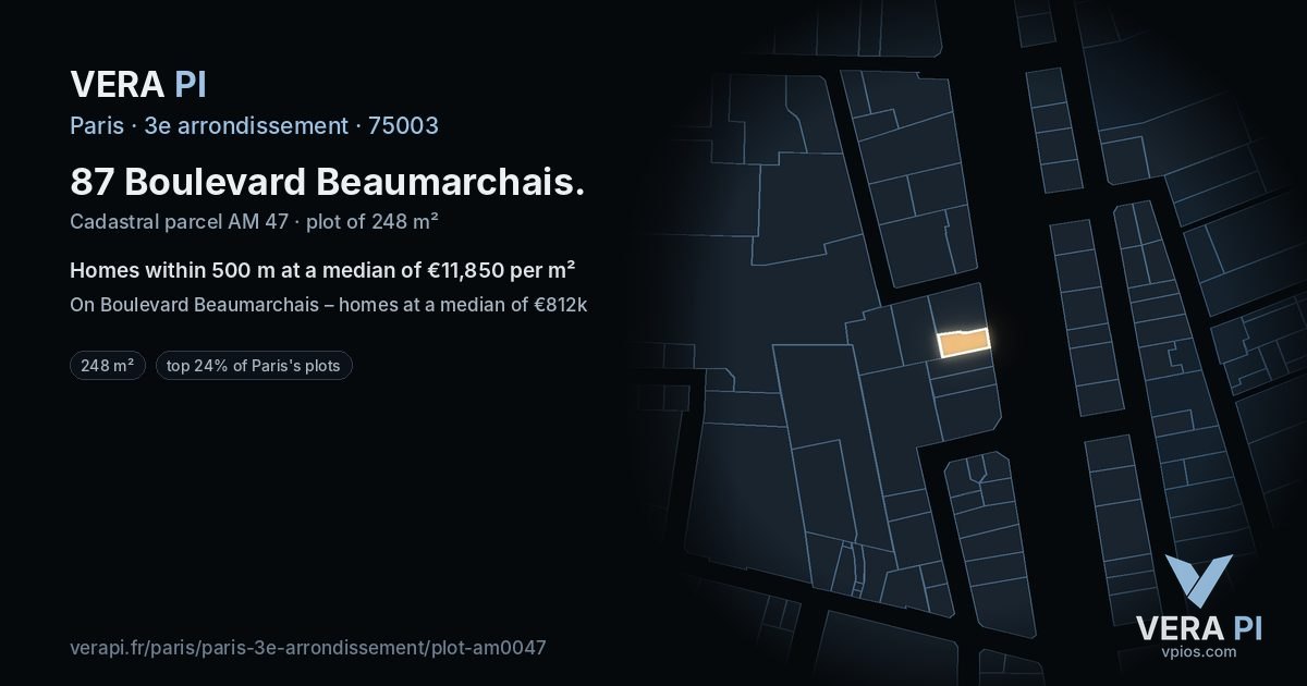 87 Boulevard Beaumarchais, 3e arrondissement at night – the plot lit, the parcels around coloured by the prices near them